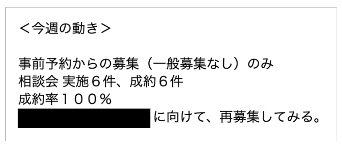 相談会 実施6件、成約6件、成約率100%の報告